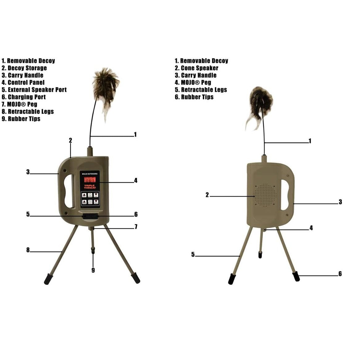 MOJO Outdoors Triple Threat E-Caller Predator Coyote Call Decoy 3-Part Complete Calling System for Successful Predator Hunting, Includes Remote, Critter Decoy and Comes Loaded with 80 Proven Sounds