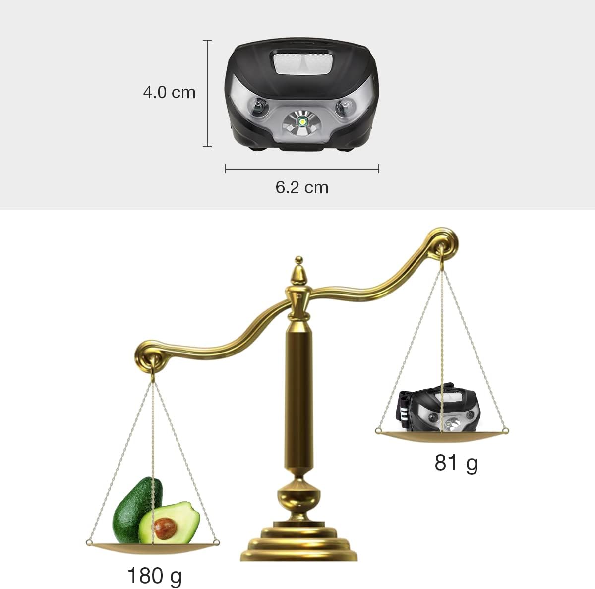 Lepro LED Headlamp Rechargeable IPX4 Waterproof Headlight 5 Modes - Black