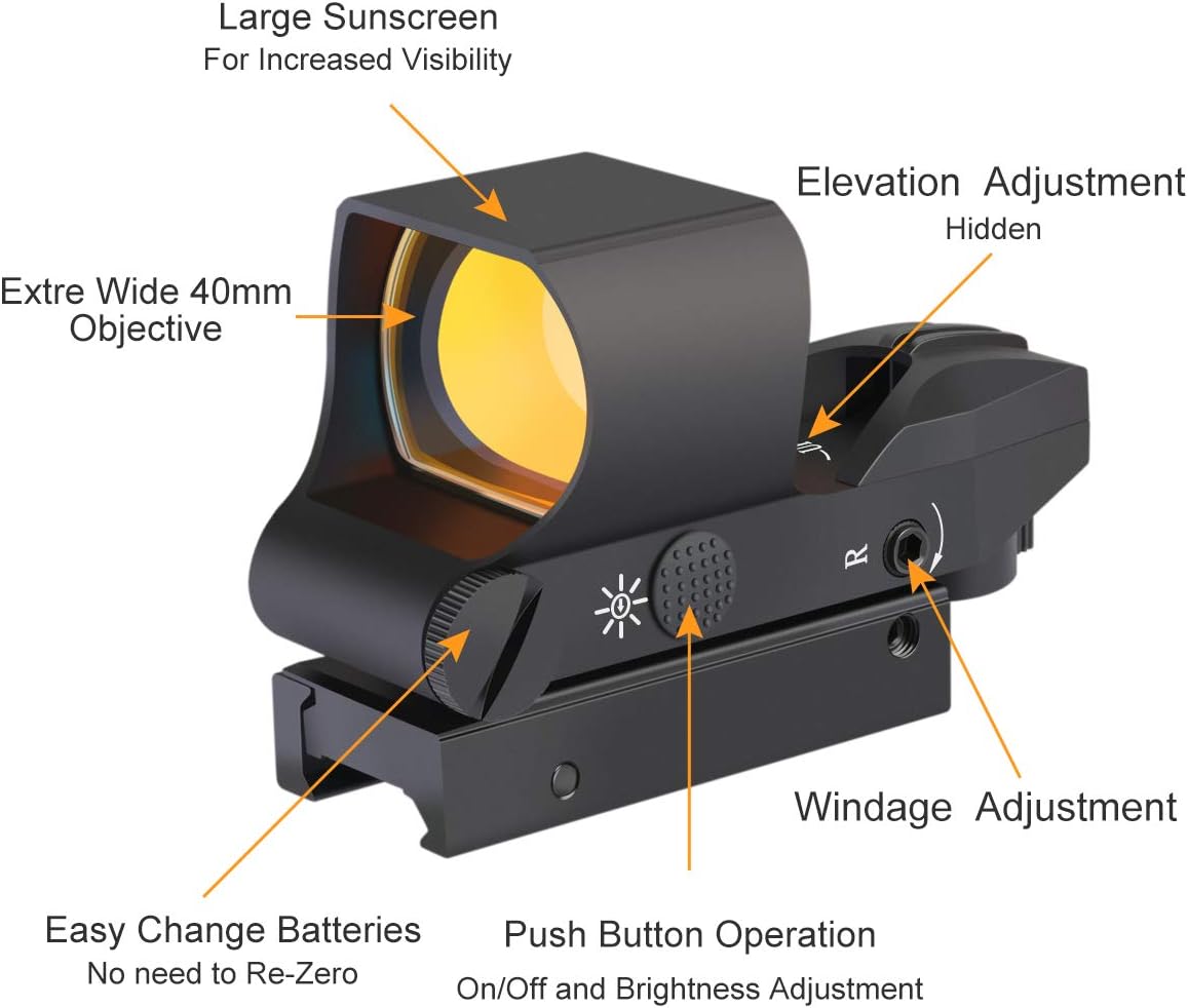Feyachi Reflex Sight, Multiple Reticle System Red Dot Sight with Picatinny Rail Mount, Absolute Co-Witness