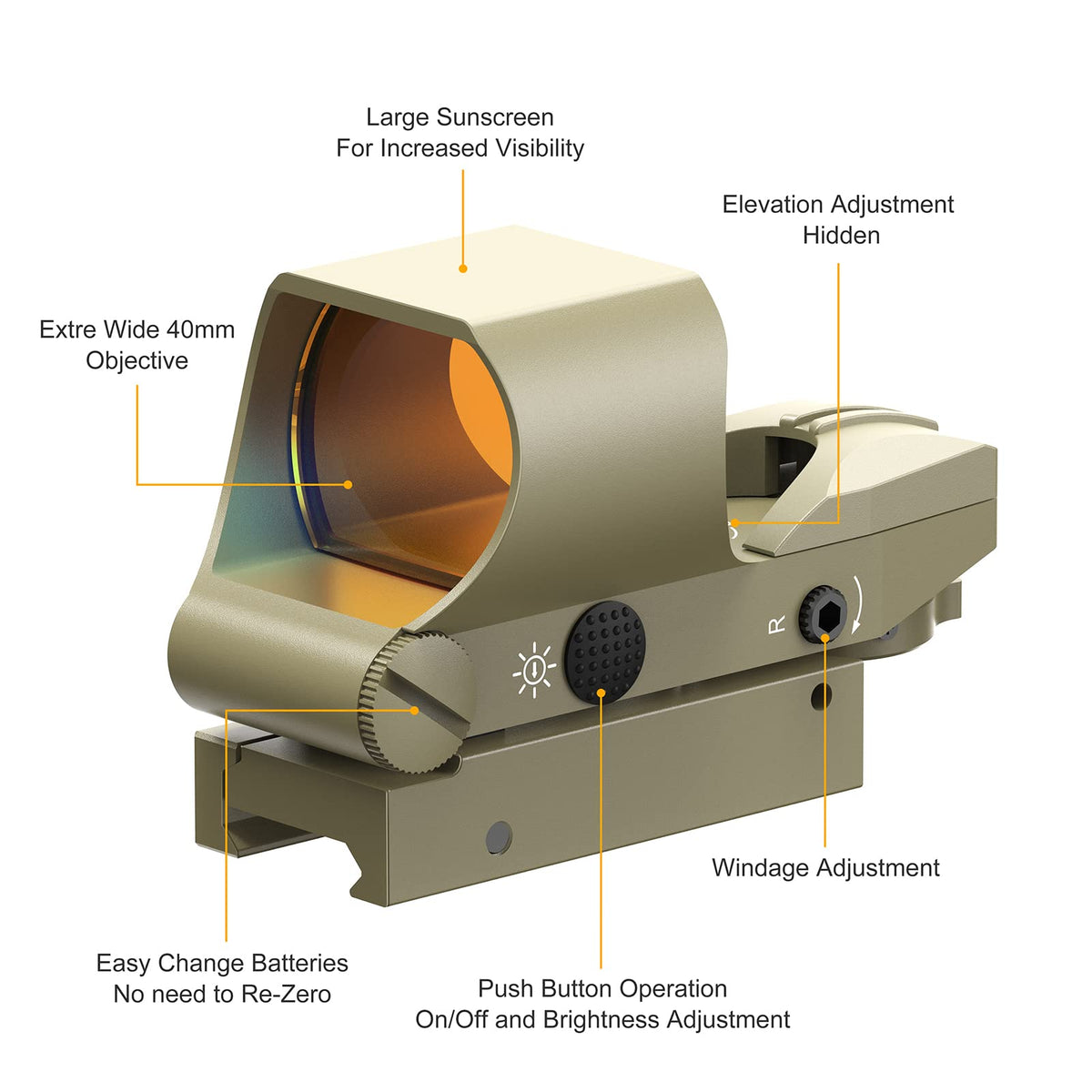 Feyachi Reflex Sight, Multiple Reticle System Red Dot Sight with Picatinny Rail Mount, Absolute Co-Witness