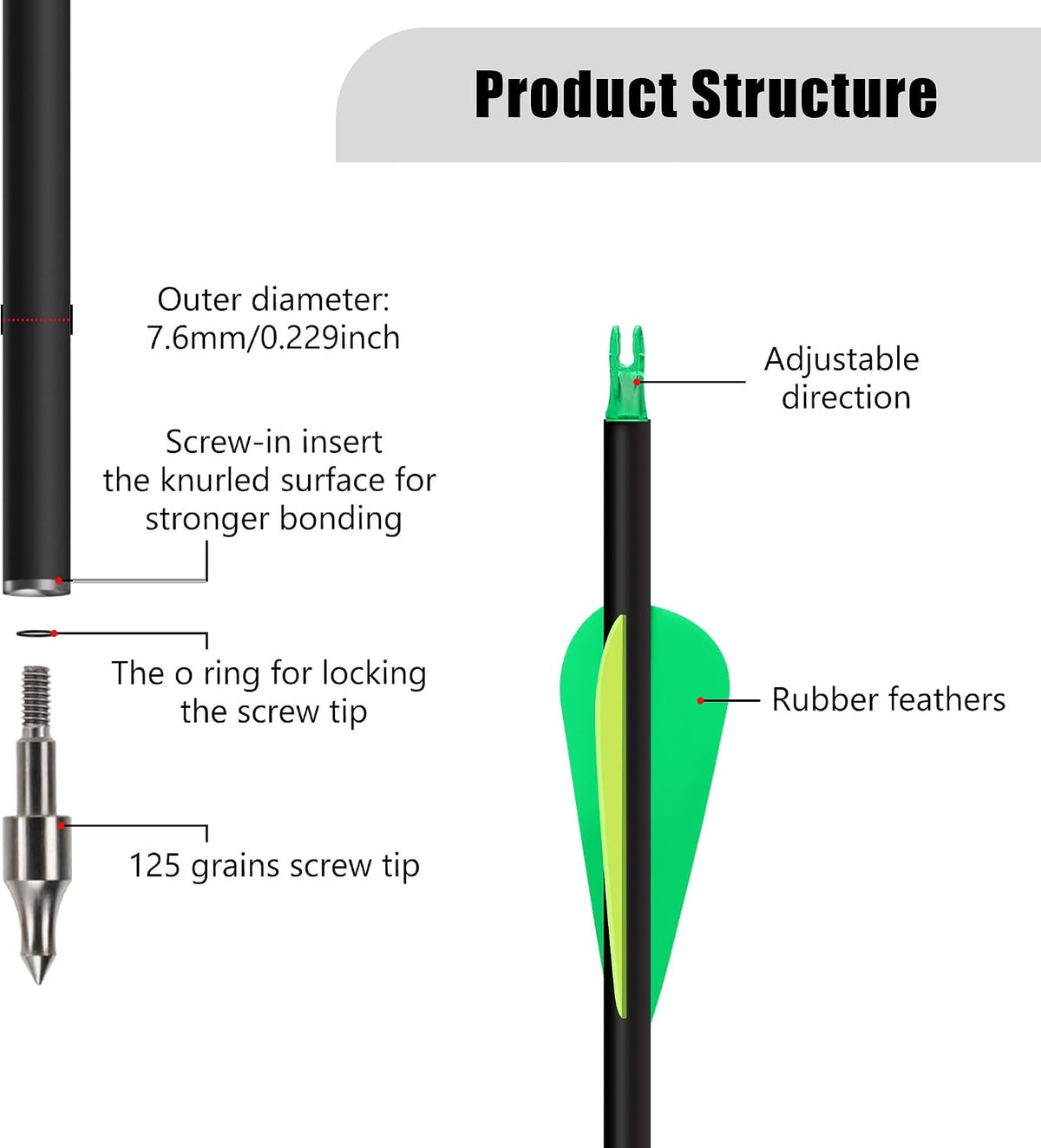 14 Pack 30" Archery Carbon Arrows,Practice Hunting Arrow with Removable Tips Shaft Spine 500 Suitable for Recurve Bows