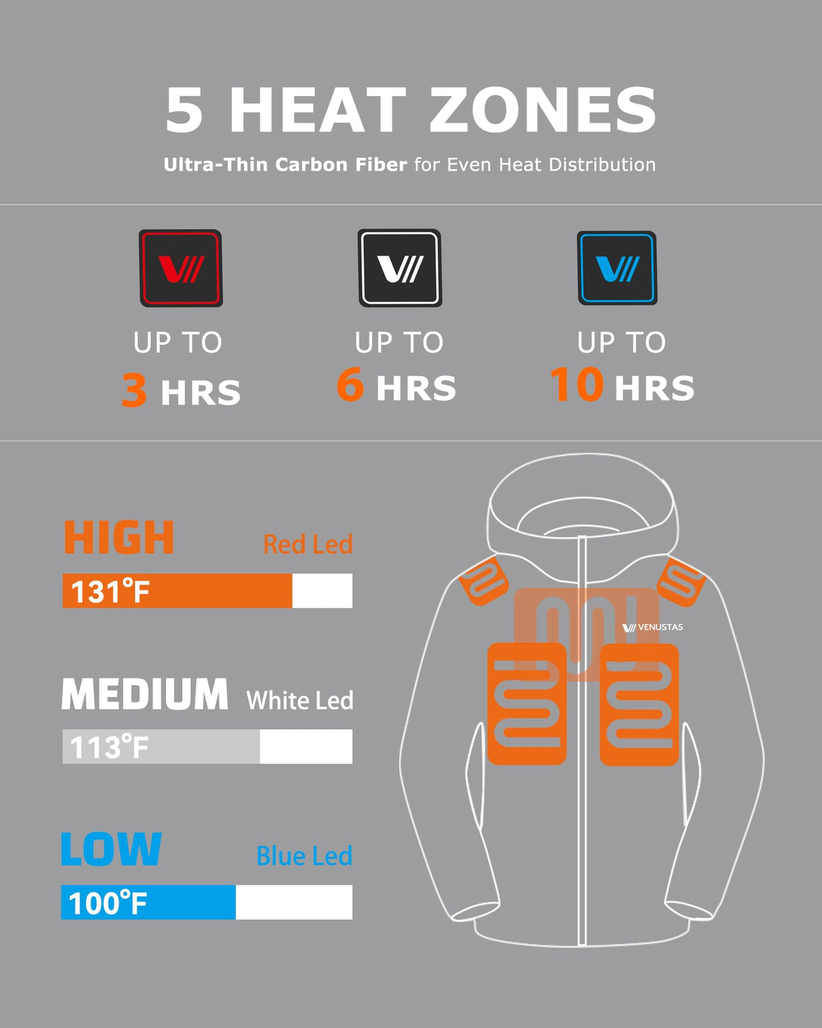 Venustas Men's Waterproof Heated Jacket with Battery & Detachable Hood
