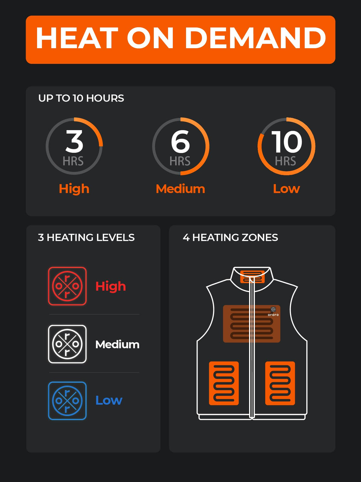 ORORO Men's Heated Vest Lightweight 4-Zone USB-C Battery Heated Puffer Vest