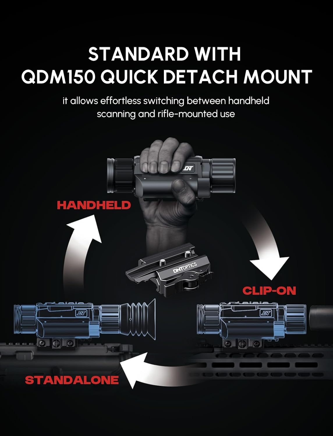 DNT Optics Hydra 256x192 19mm Multi-Function Thermal Scope, Thermal Imaging Riflescope, Standalone Clip-On, Handheld Monocular