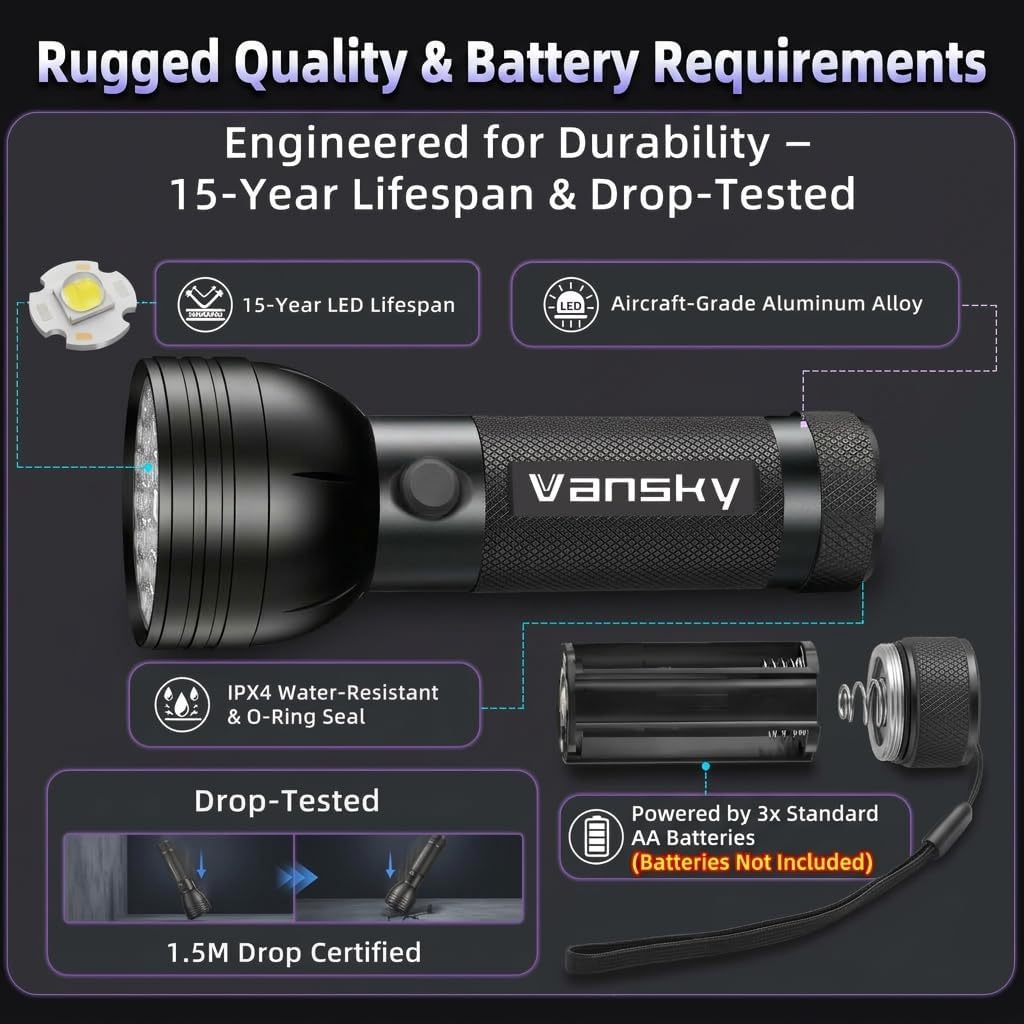 Vansky UV Light Stain Detector: 51 LED Black Light Finds Hidden Pet Urine