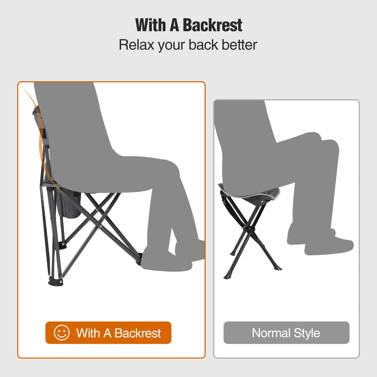 REDCAMP 2 Pack Tripod Hunting Chairs for Blinds