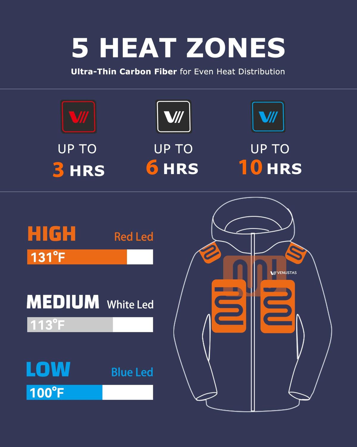 Venustas Men's Waterproof Heated Jacket with Battery & Detachable Hood