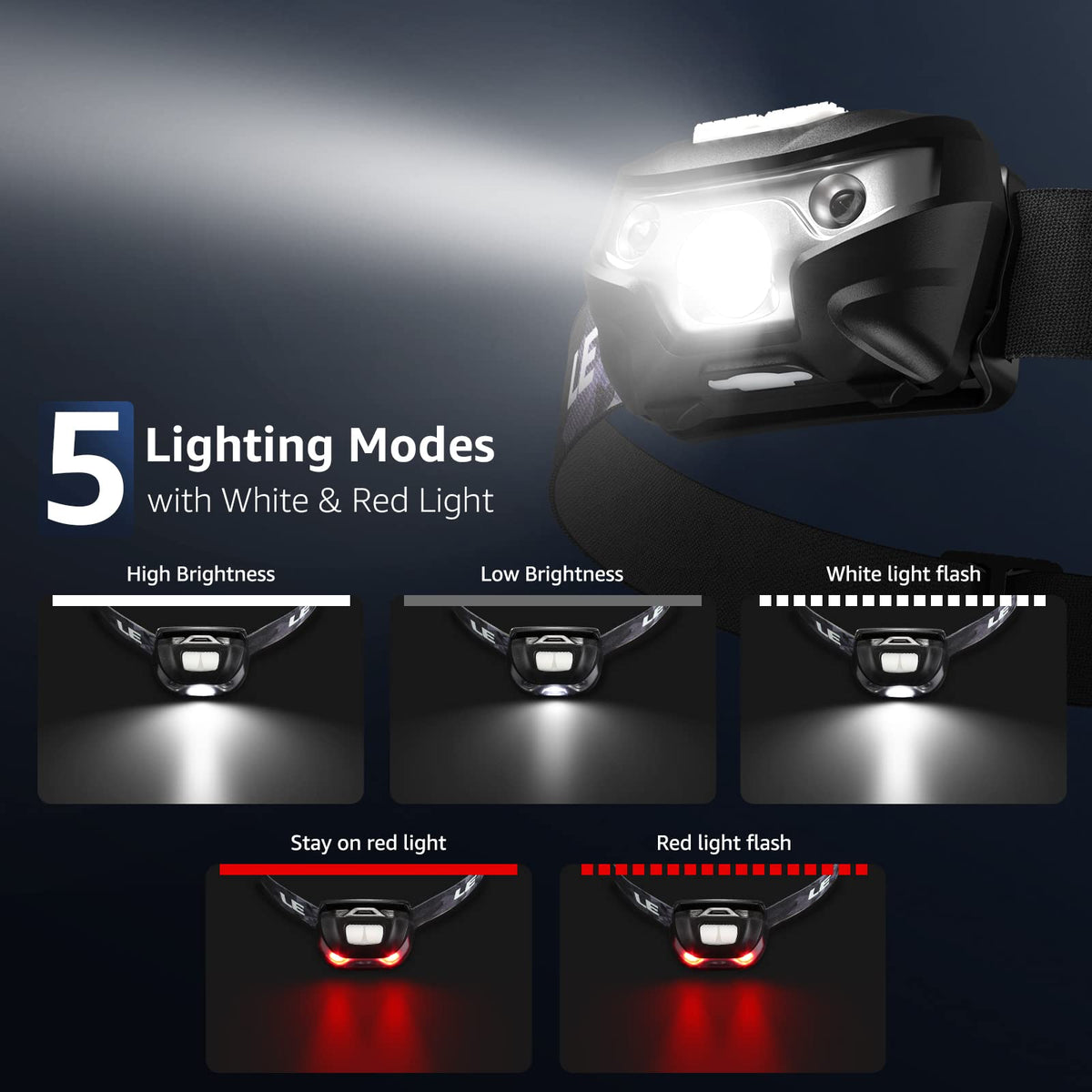 Lepro LED Headlamp Rechargeable IPX4 Waterproof Headlight 5 Modes - Black