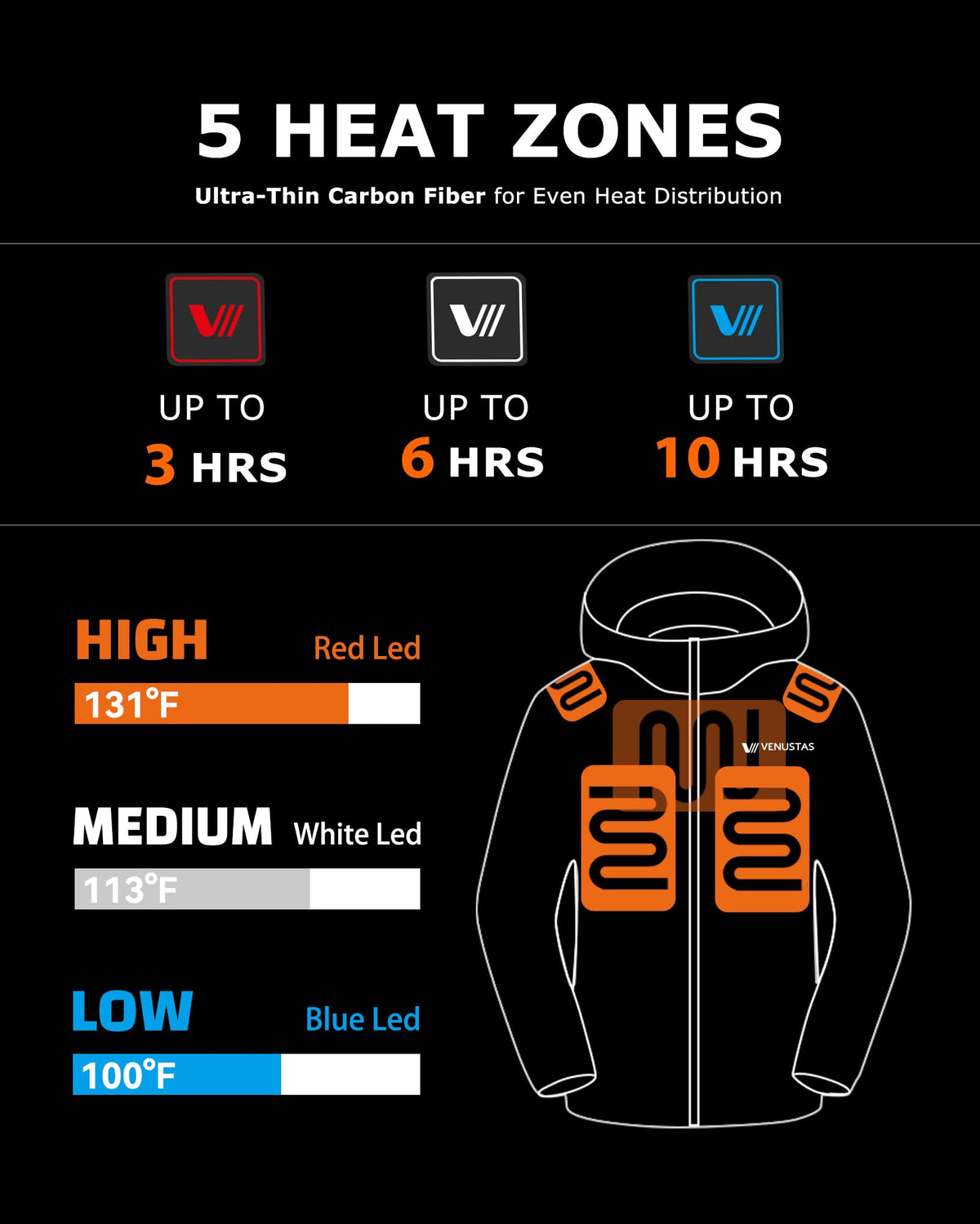 Venustas Men's Waterproof Heated Jacket with Battery & Detachable Hood