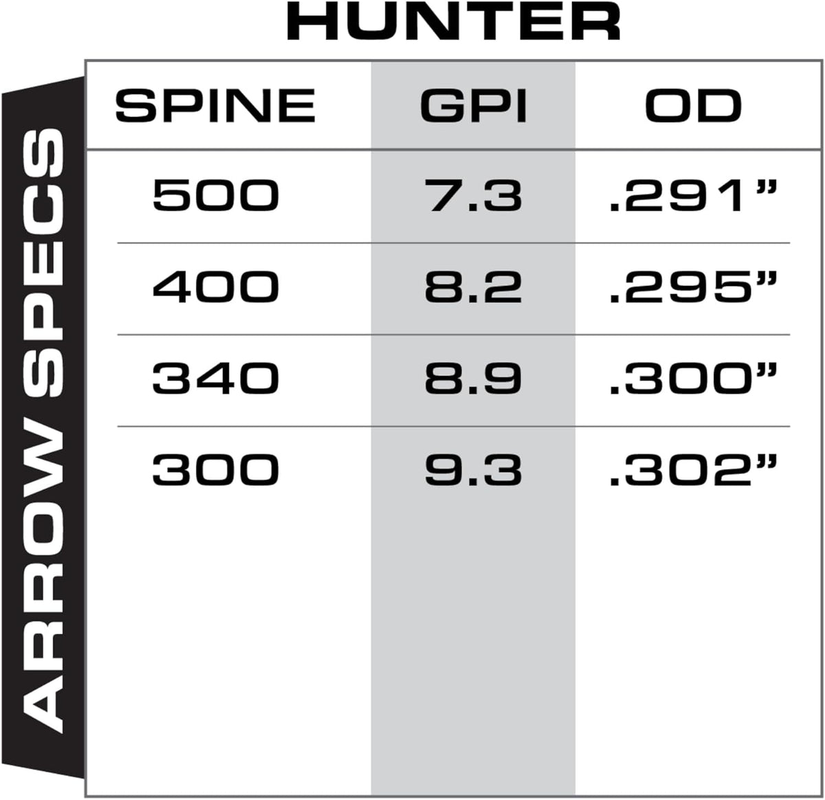 Gold Tip Hunter Arrows with Raptor Vane (Pack of 6)