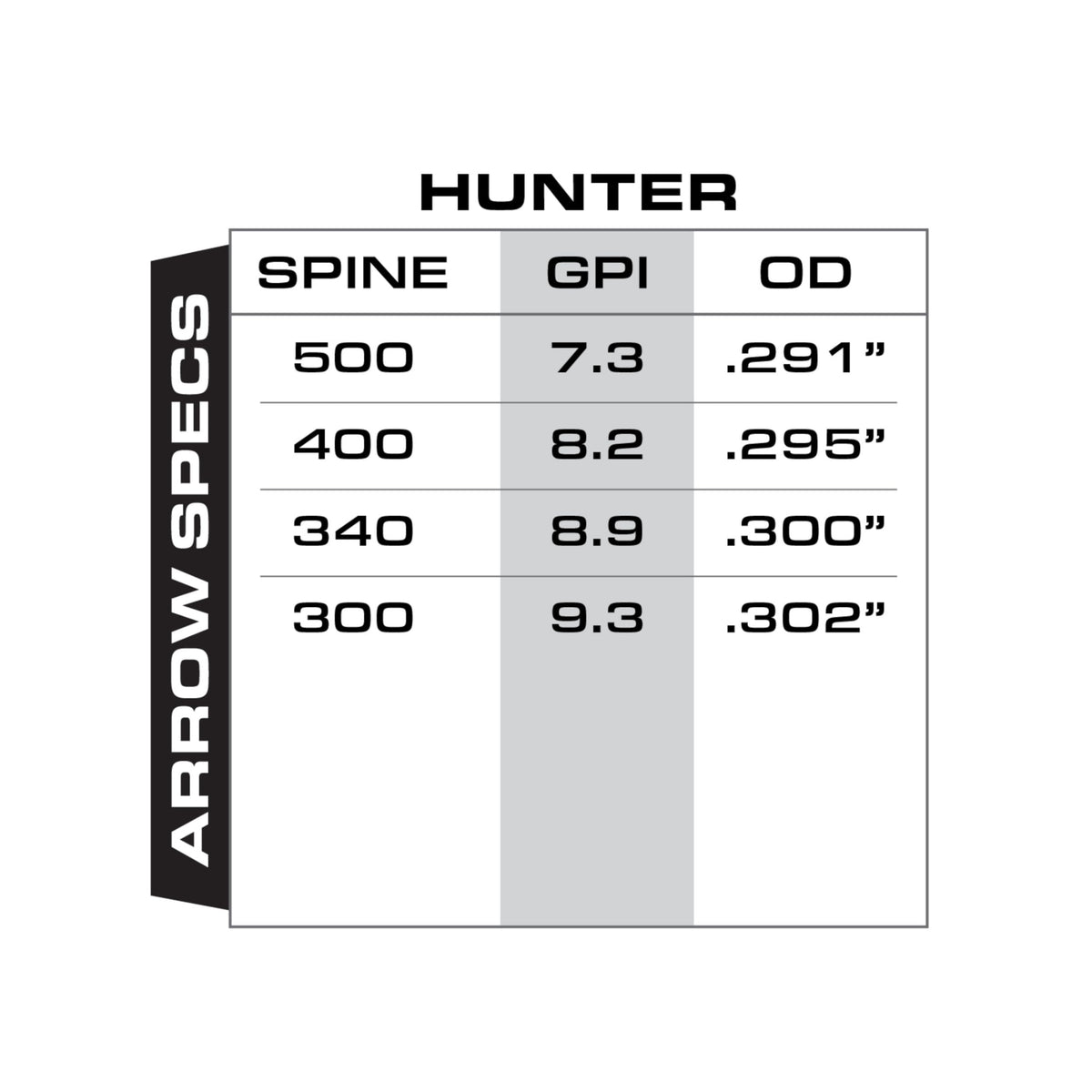 Gold Tip Hunter Arrows with Raptor Vane (Pack of 6)