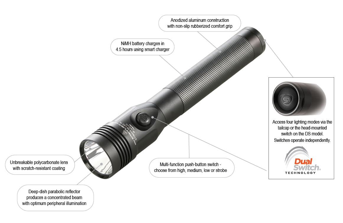 Streamlight 75458 Stinger DS LED HL Flashlight, Black