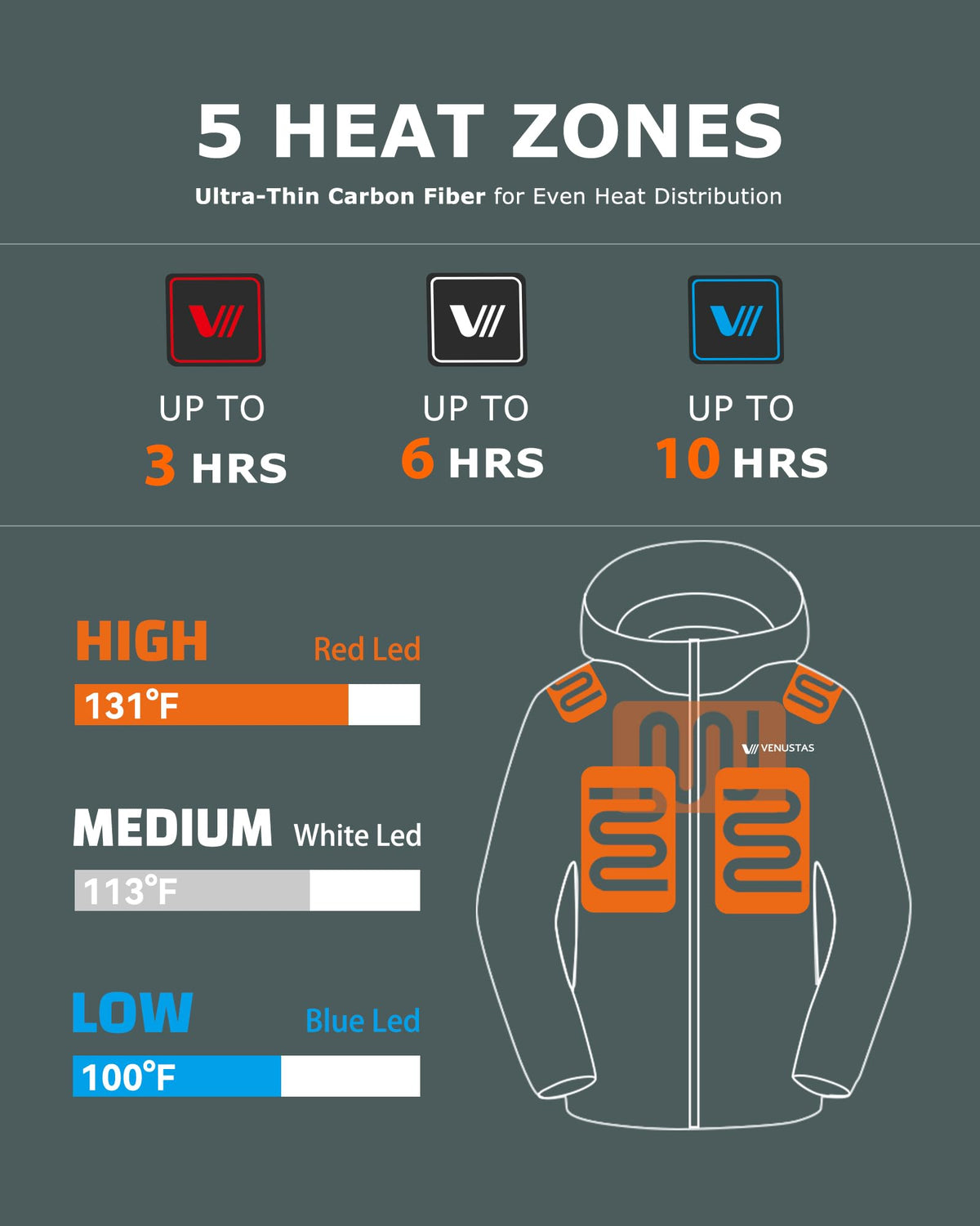 Venustas Men's Waterproof Heated Jacket with Battery & Detachable Hood