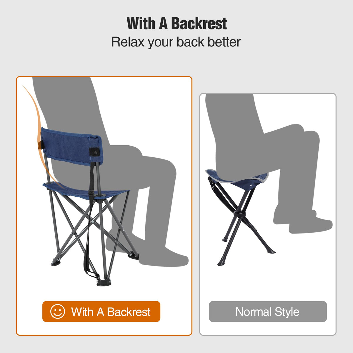REDCAMP 2 Pack Tripod Hunting Chairs for Blinds