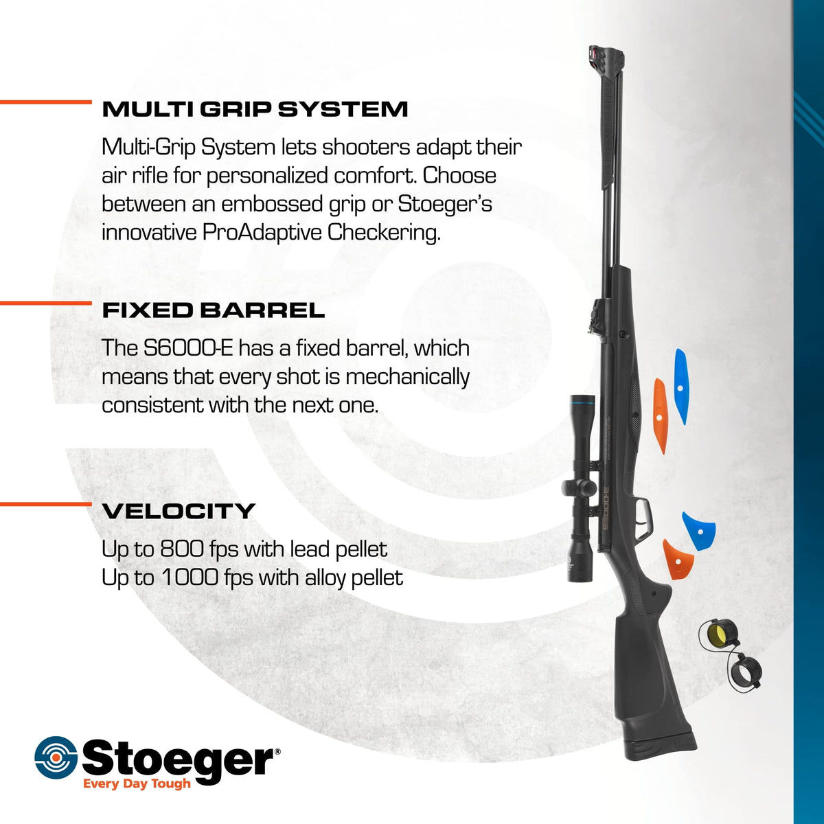 Stoeger S6000-E .22 Caliber Underlever Pellet Air Rifle, 1000 FPS