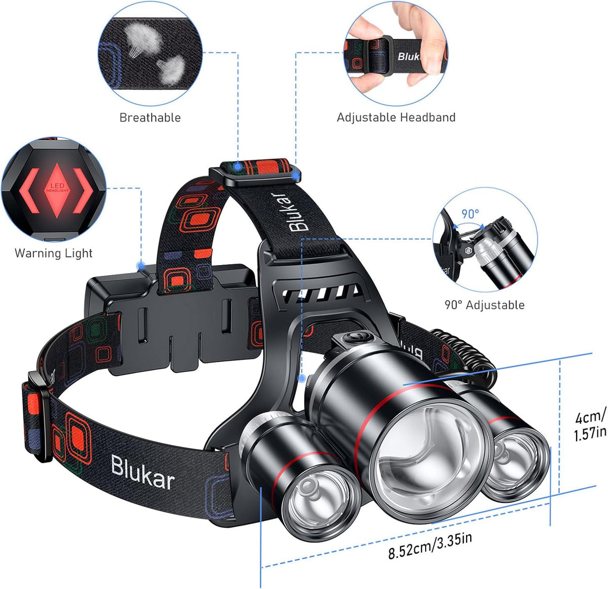 Blukar LED Headlamp Rechargeable,Ultra Bright Headlight with 3 Lights