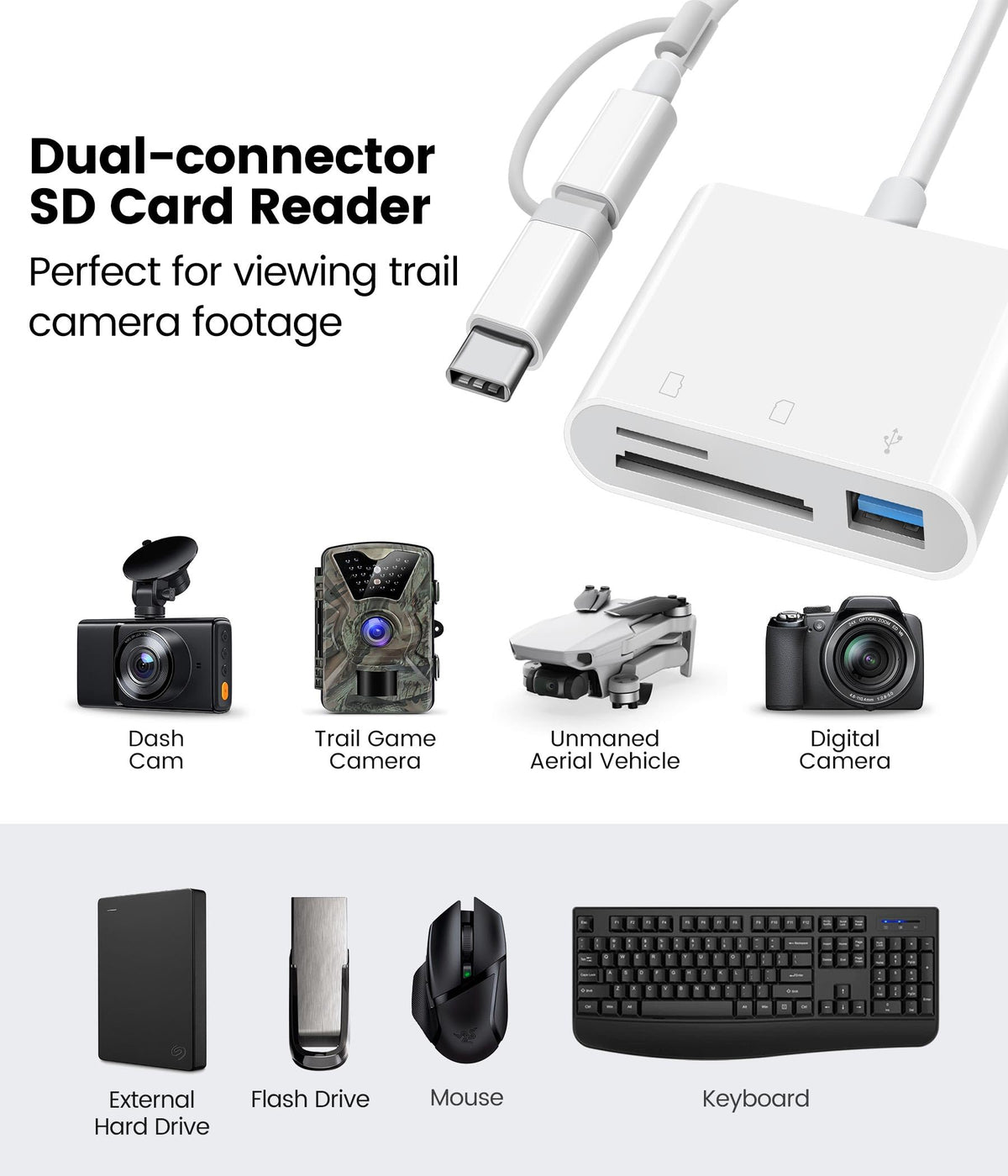 SD Card Reader for iPhone iPad, Oyuiasle Digital Trail Camera SD Card Viewer with Dual Slot for MicroSD/SD, Lightening&USBC Dual-Connector Memory Card Adapter for Photography, Plug and Play