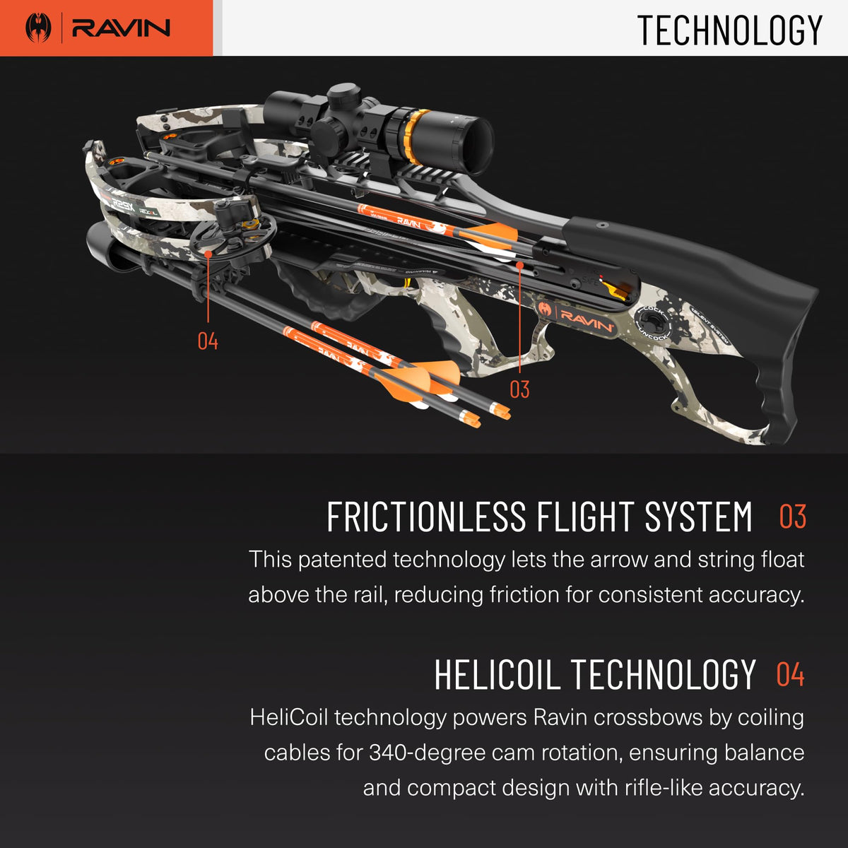 RAVIN R29X High Velocity Crossbow