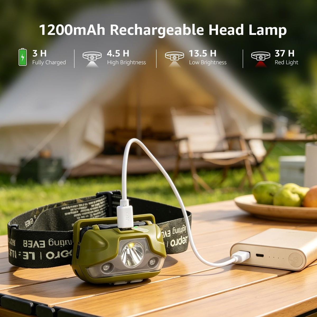 Lepro LED Headlamp Rechargeable IPX4 Waterproof Headlight 5 Modes - Black
