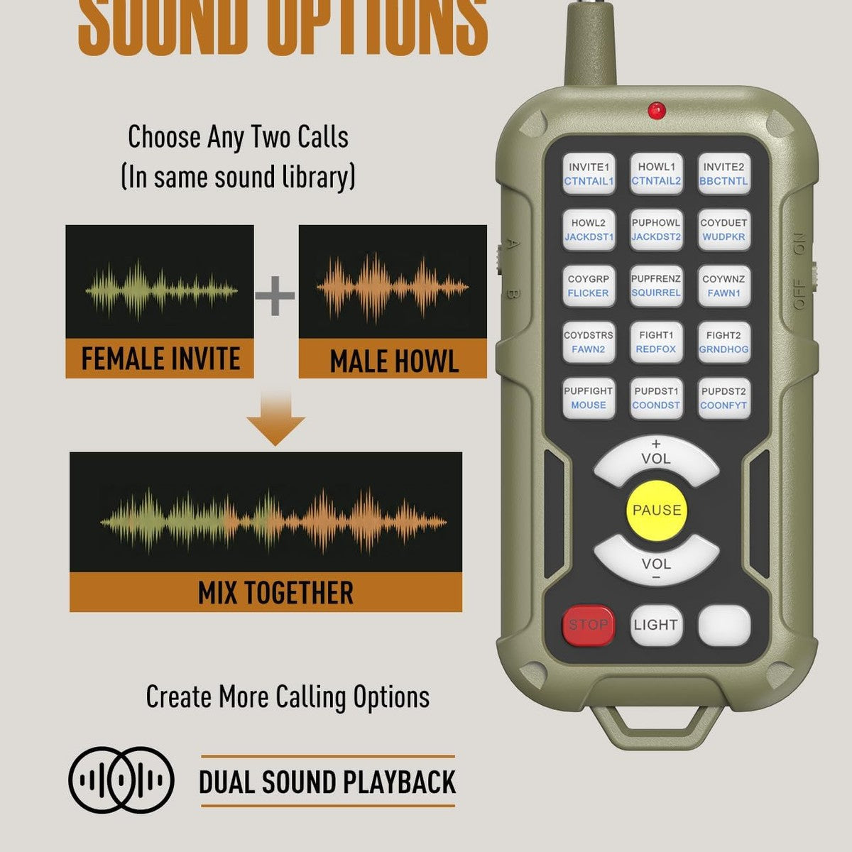 Electronic Predator Call, Coyote Call for Coyote, Fox, Bobcat, Raccoon Hunting - 400 Yard Remote Range, 30 Sounds, Bluetooth Compatible