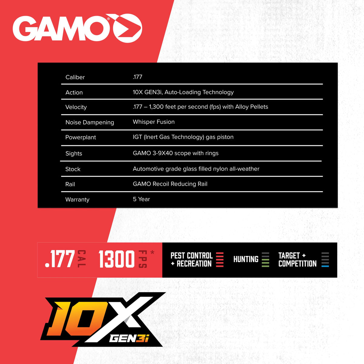 Gamo Swarm Fusion 10X GEN3i Break Barrel Pellet Air Rifle - 10-Shot