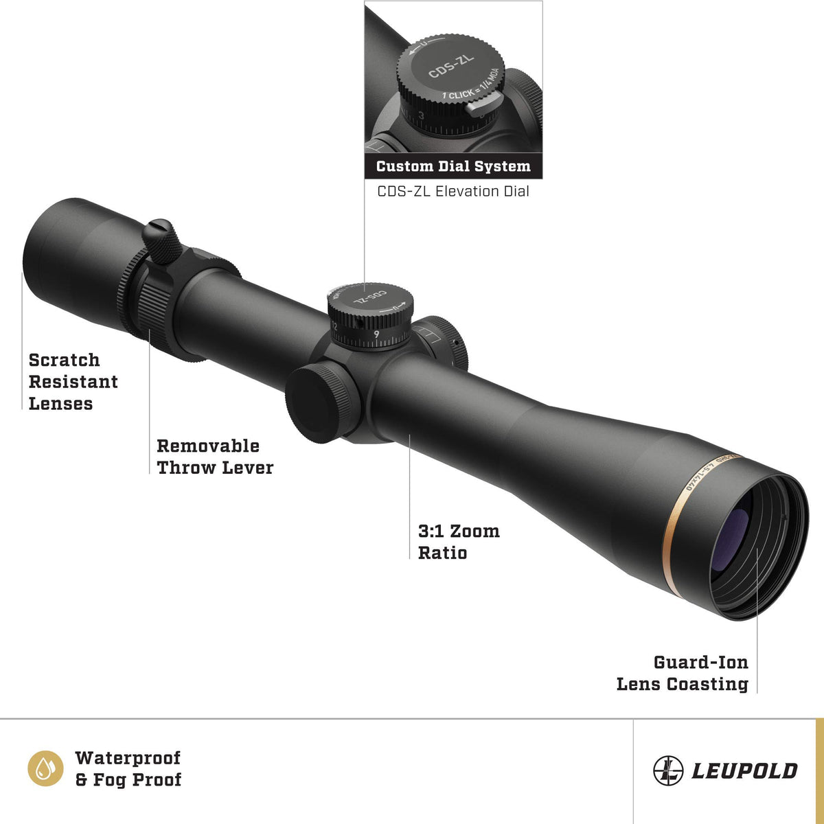 Leupold VX-3HD 4.5-14x40mm Riflescope