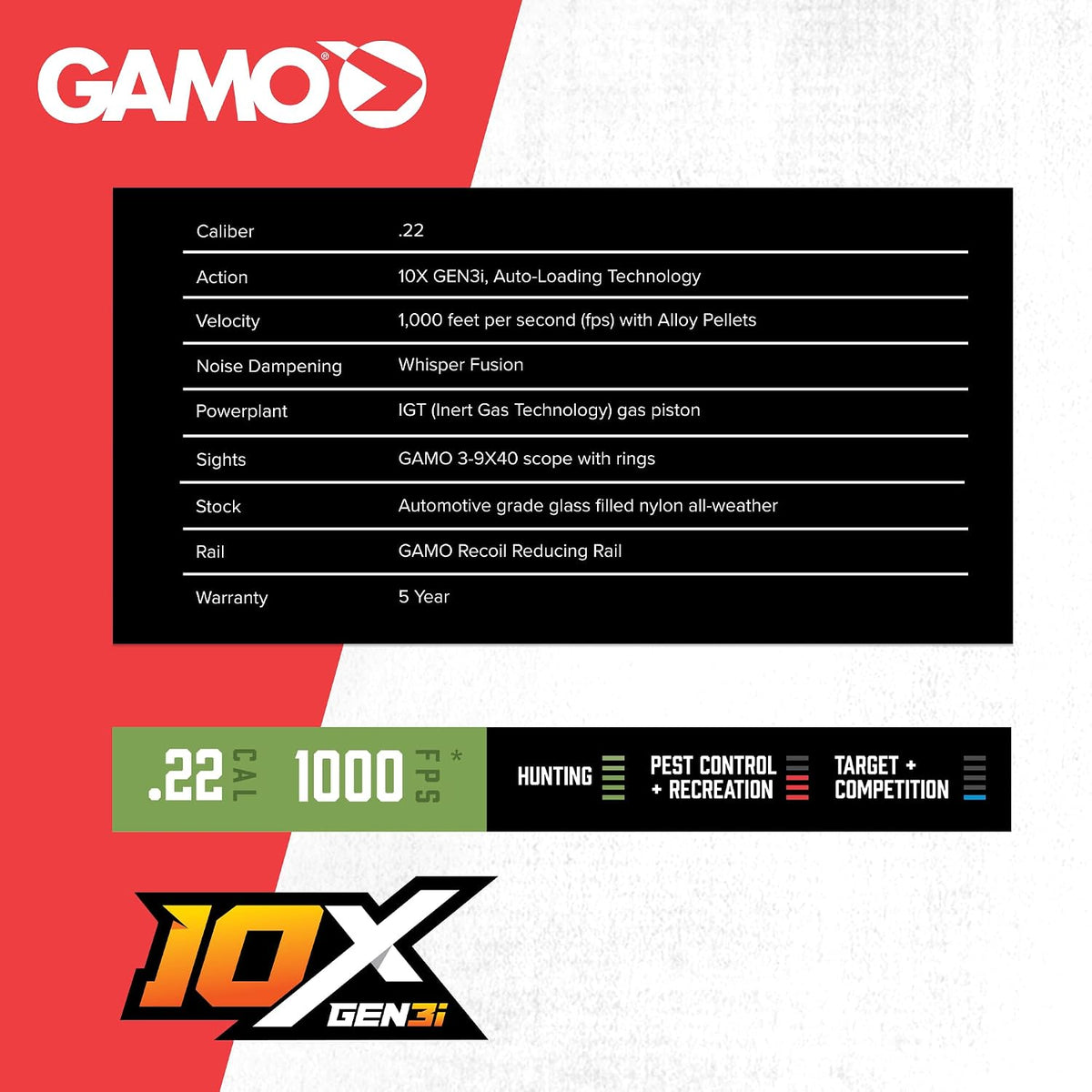 Gamo Swarm Fusion 10X GEN3i Break Barrel Pellet Air Rifle - 10-Shot