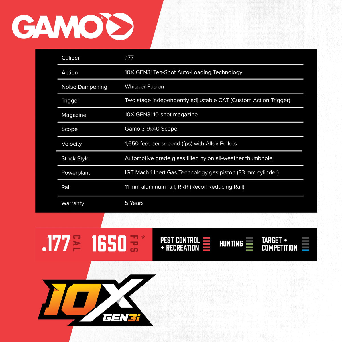 Gamo Swarm Magnum 10X GEN3i Break Barrel Air Rifle - 10-Shot Magazine