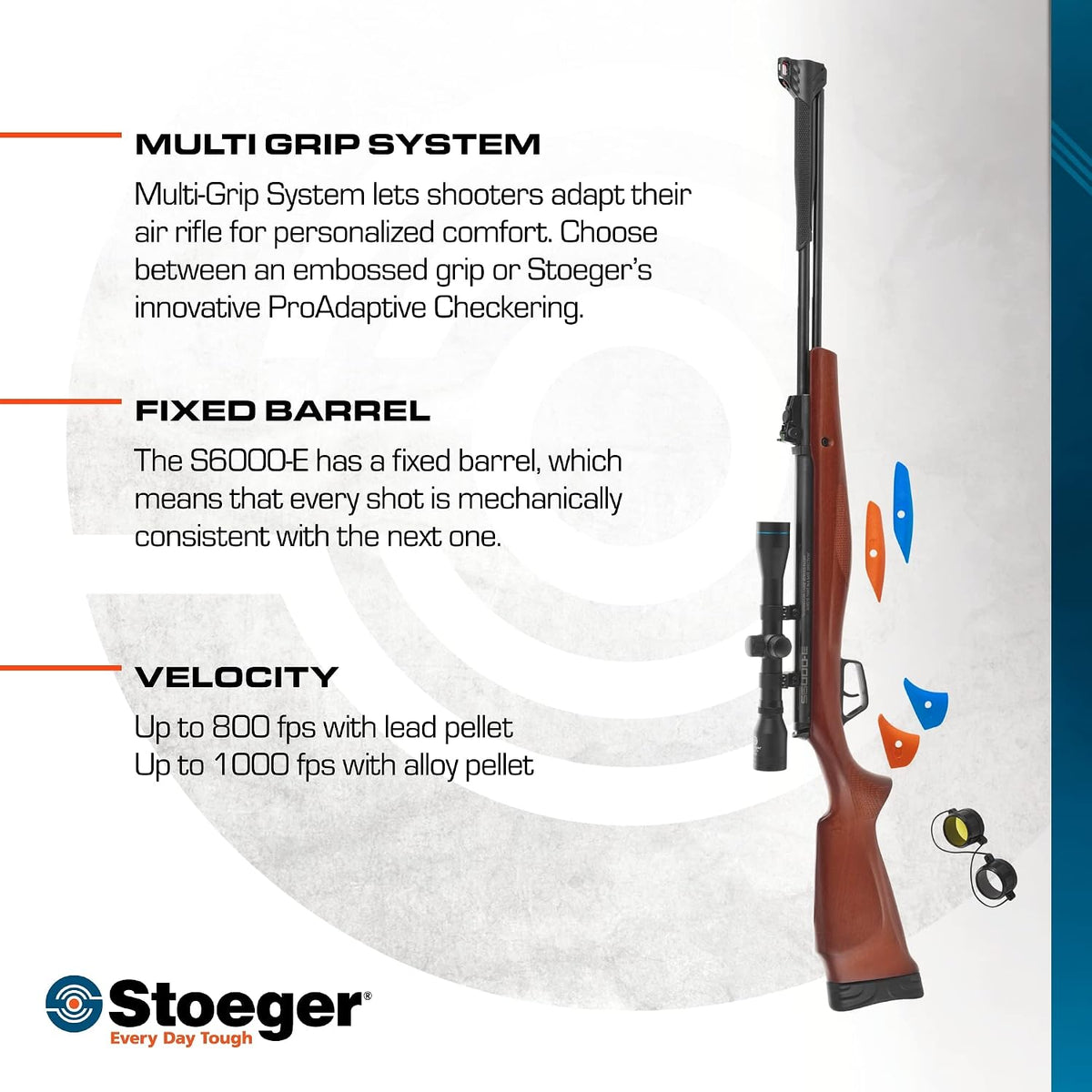 Stoeger S6000-E .22 Caliber Underlever Pellet Air Rifle, 1000 FPS