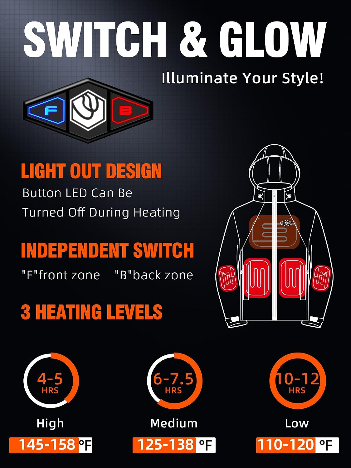 WASOTO Heated Jackets for Women 18400 mAh Battery Pack Water-Resistant Slim Fit with Detachable Hood Hiking Jackets