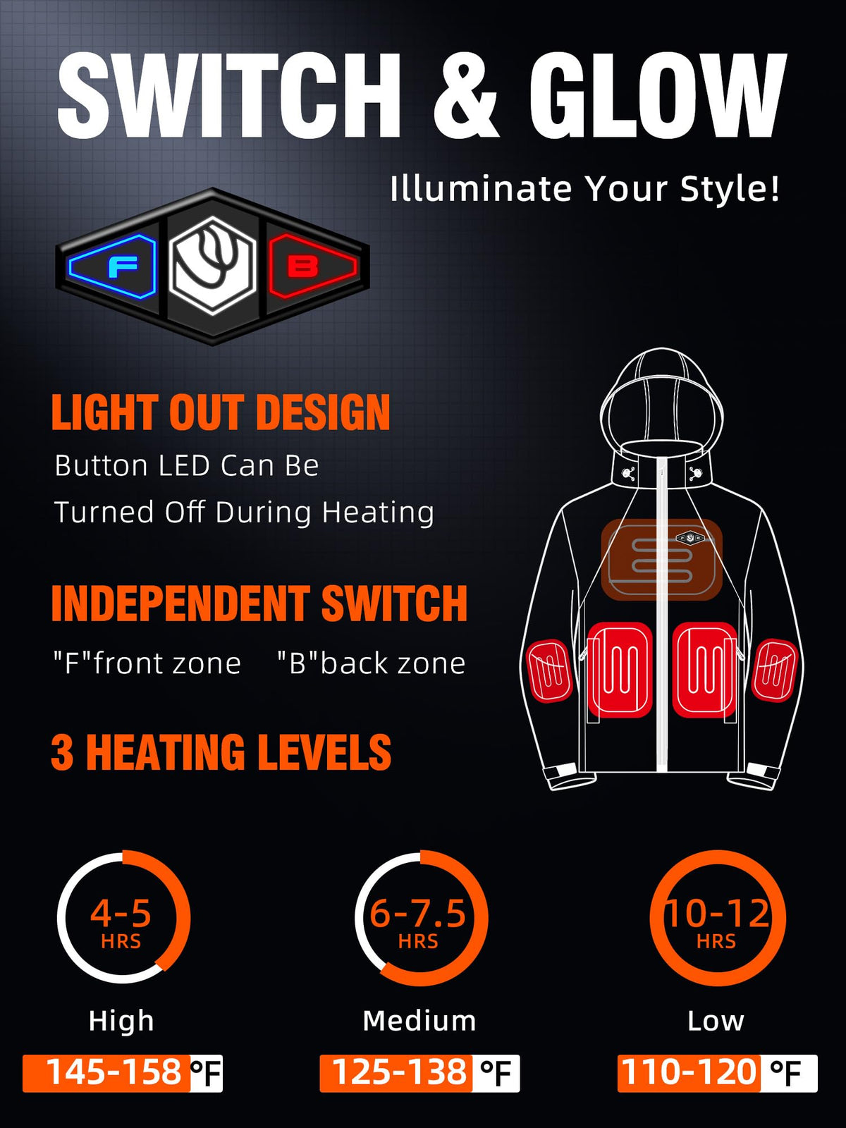 WASOTO Heated Jackets for Women 18400 mAh Battery Pack Water-Resistant Slim Fit with Detachable Hood Hiking Jackets