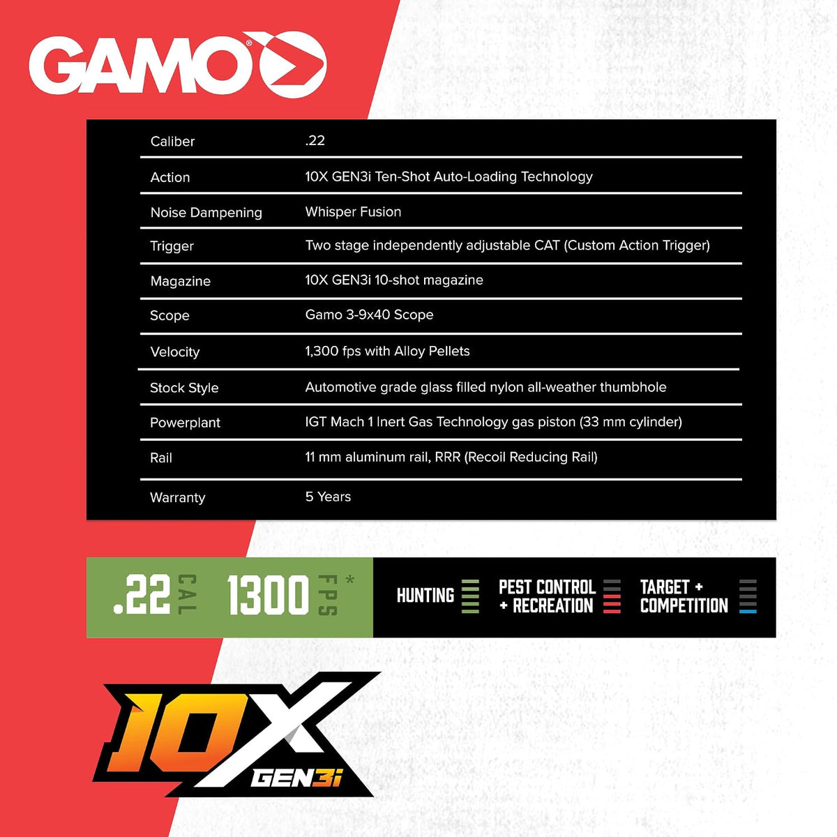 Gamo Swarm Magnum 10X GEN3i Break Barrel Air Rifle - 10-Shot Magazine