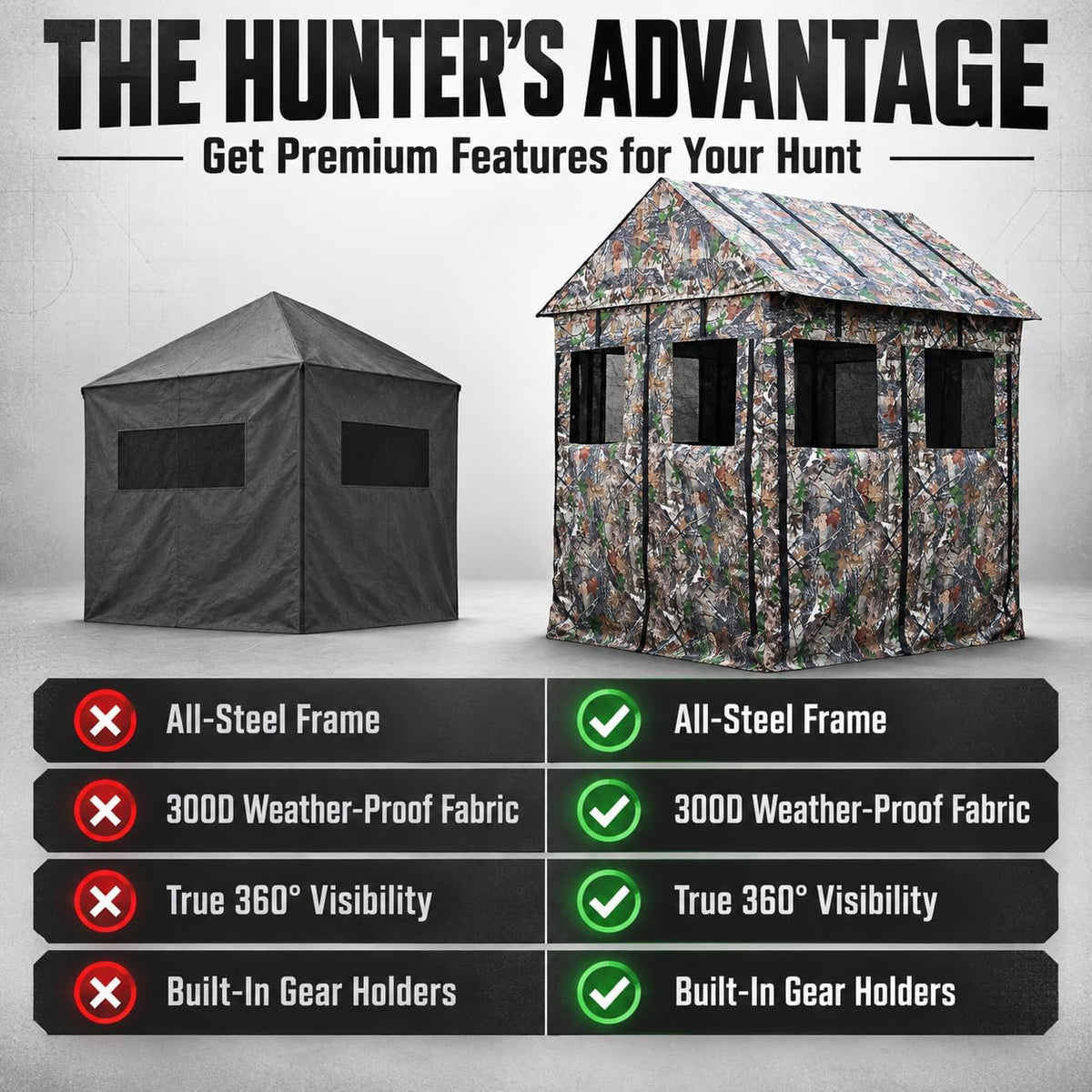 Hunting Blind for Deer Hunting – Heavy-Duty Steel Frame, 8 Shoot-Through Windows, Durable 300D Oxford Fabric, Full Visibility Ground Blind for Bow and Gun Hunters