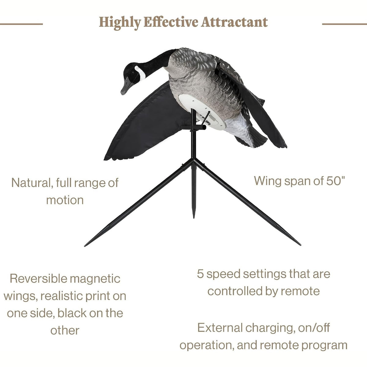 Lucky Duck Super Goose Flapper HDI, Remote Control All Weather Decoy