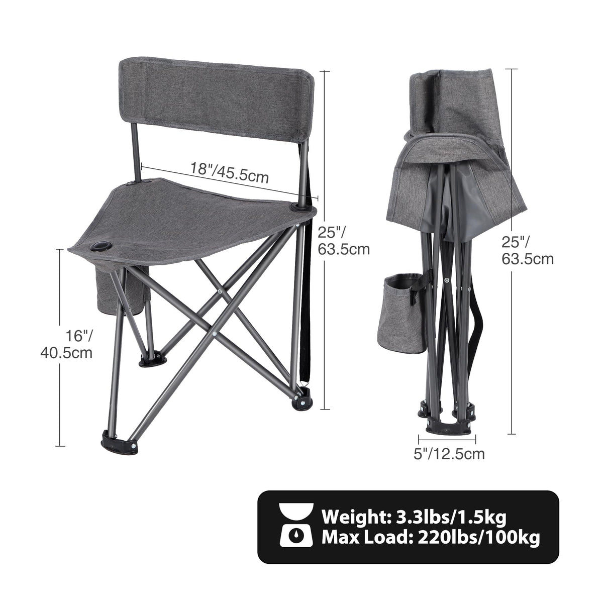 REDCAMP 2 Pack Tripod Hunting Chairs for Blinds