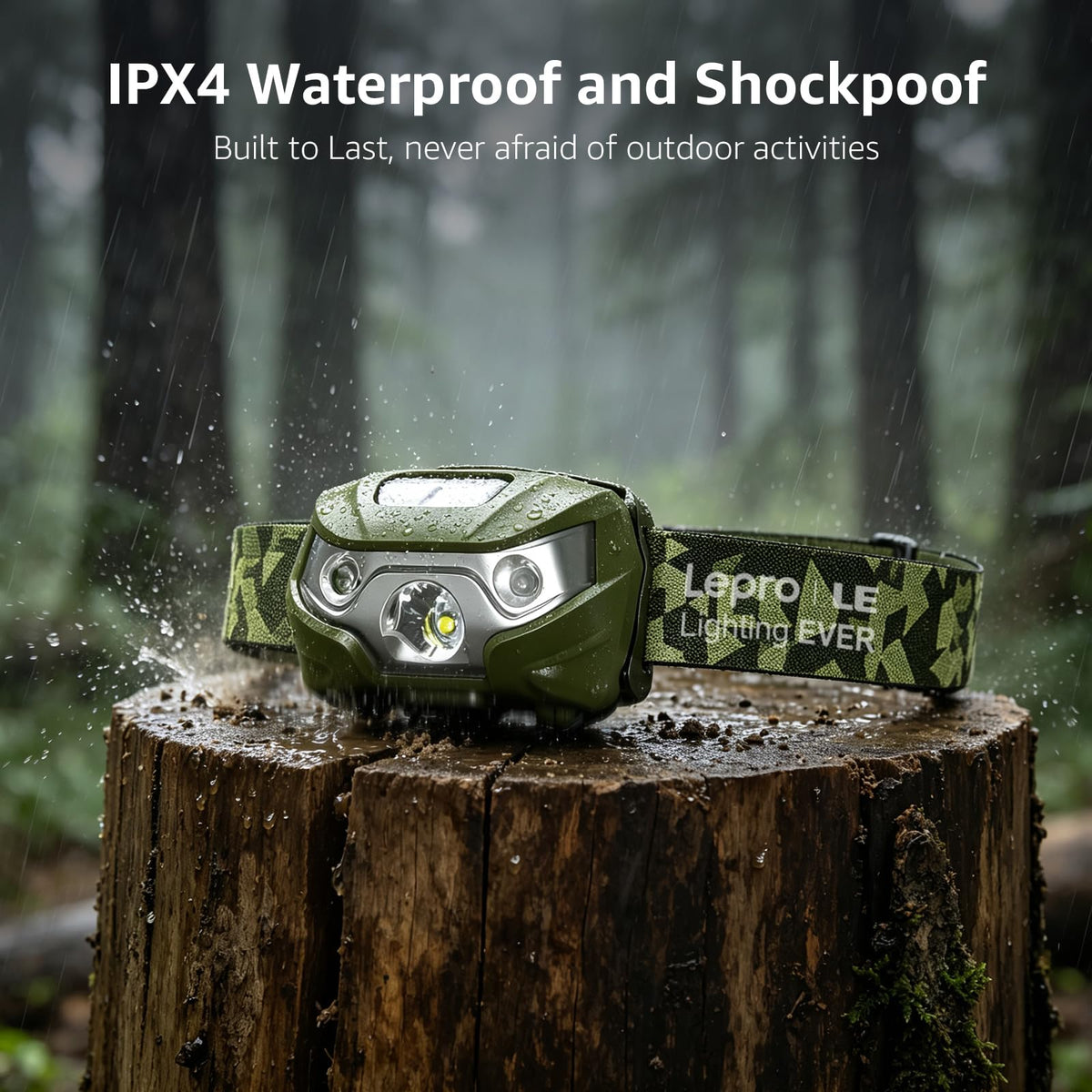 Lepro LED Headlamp Rechargeable IPX4 Waterproof Headlight 5 Modes - Black