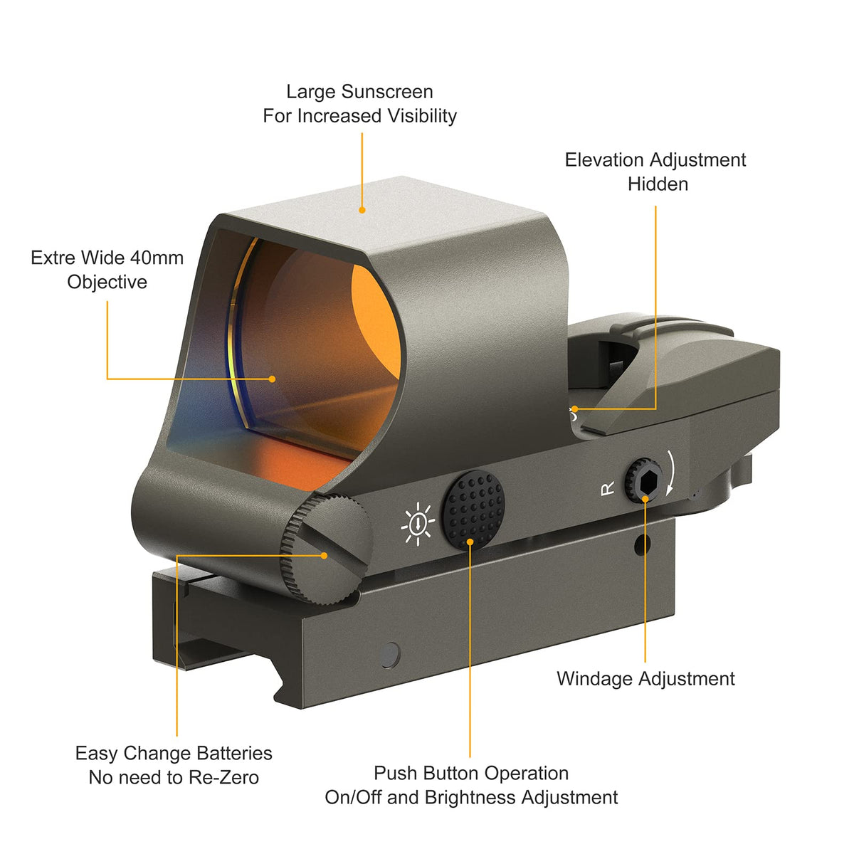 Feyachi Reflex Sight, Multiple Reticle System Red Dot Sight with Picatinny Rail Mount, Absolute Co-Witness