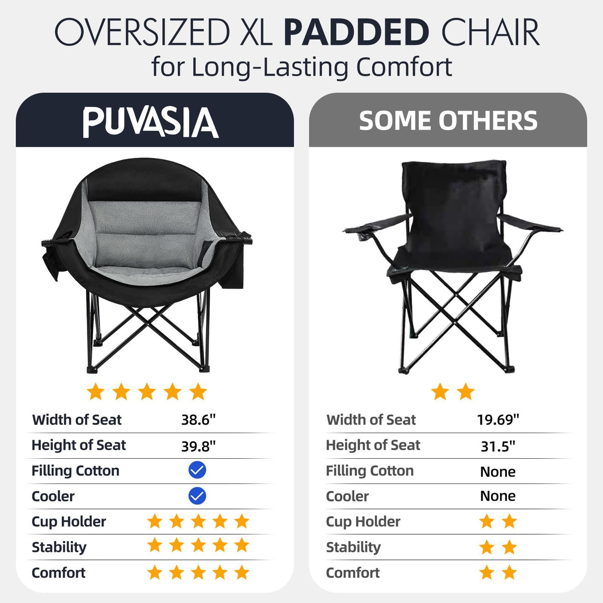 Heated Oversized Camping Chair - Heavy Duty Padded Comfy Warm Outdoor Chair