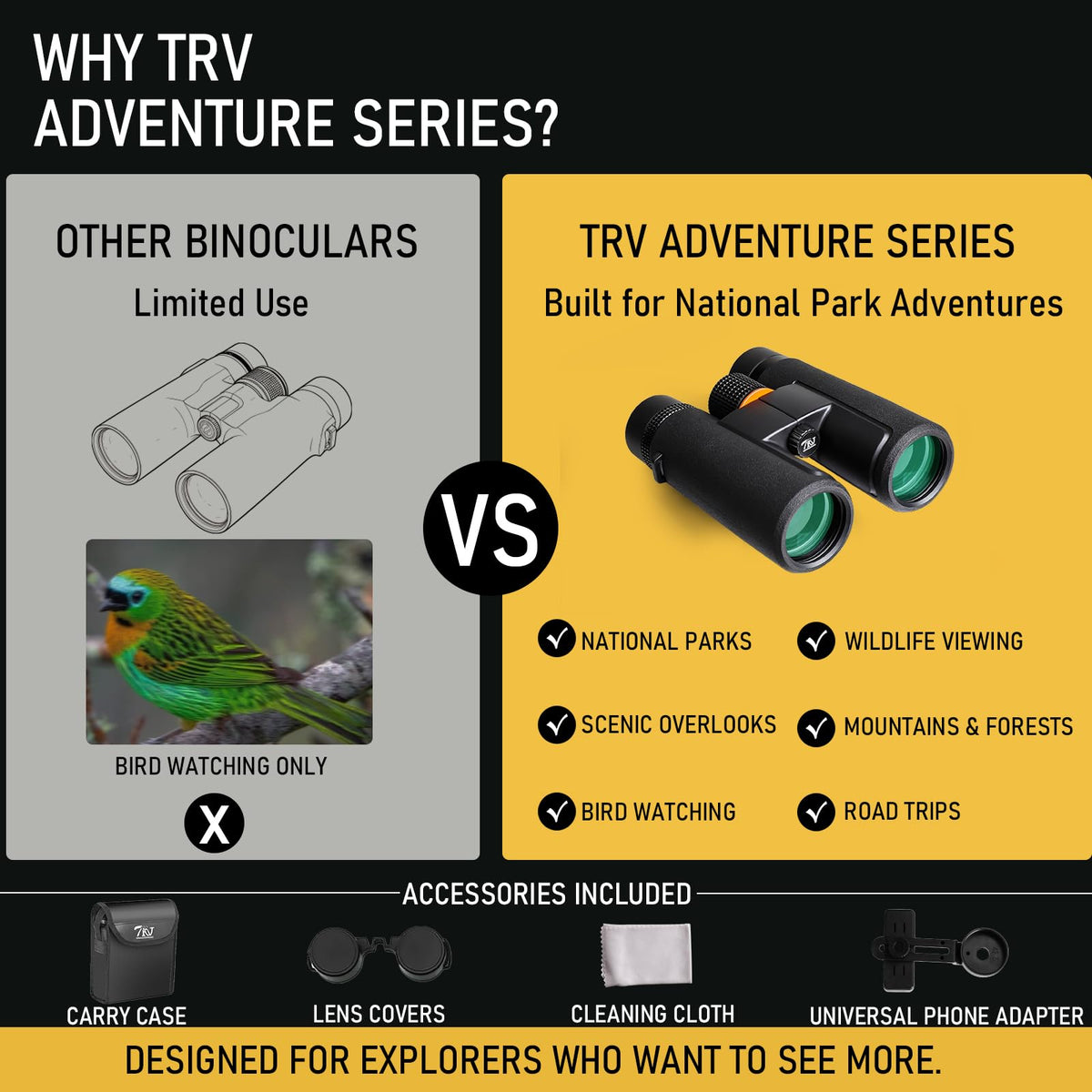 TRV 10X42 Birdwatching Binoculars for Adults High Powered Waterproof