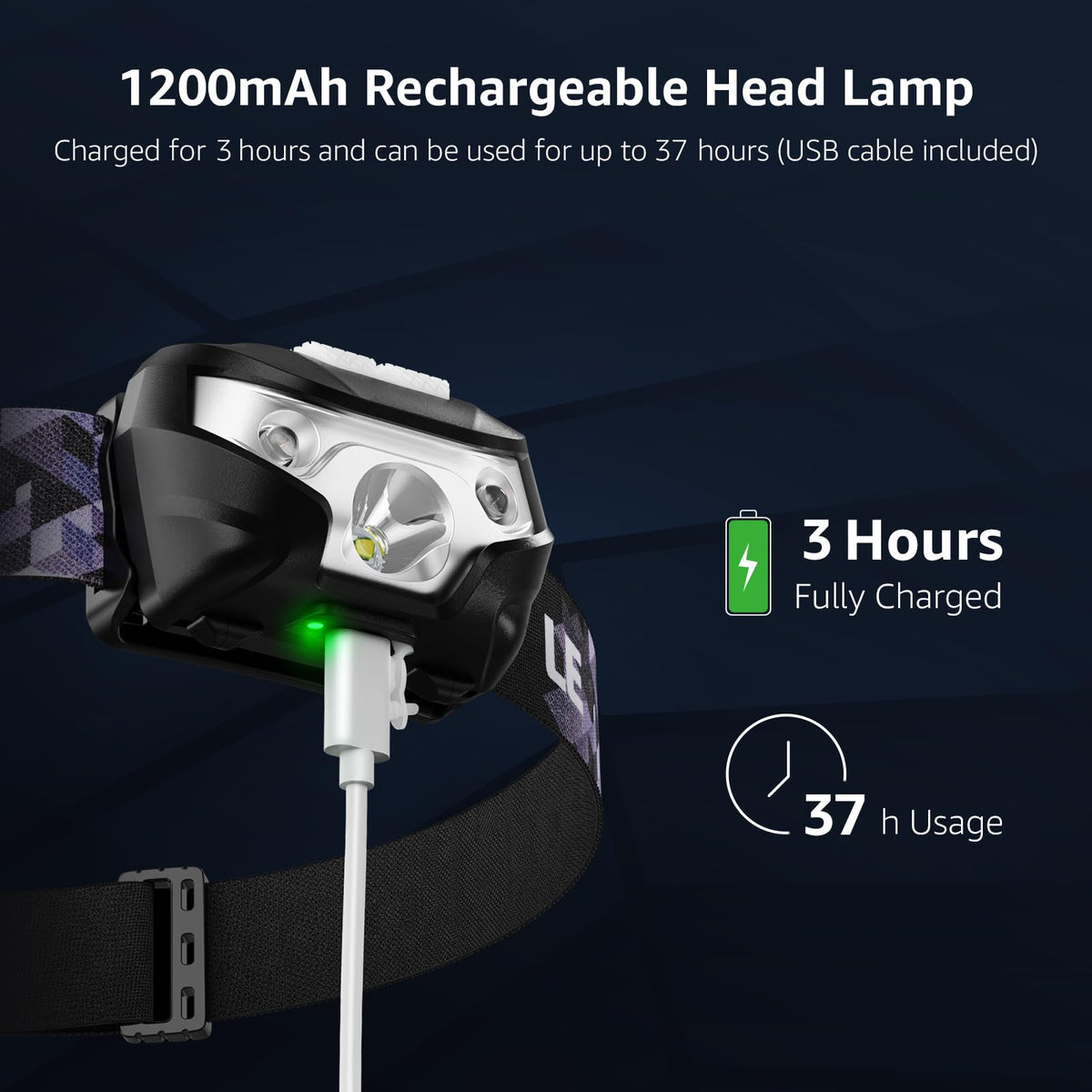 Lepro LED Headlamp Rechargeable IPX4 Waterproof Headlight 5 Modes - Black