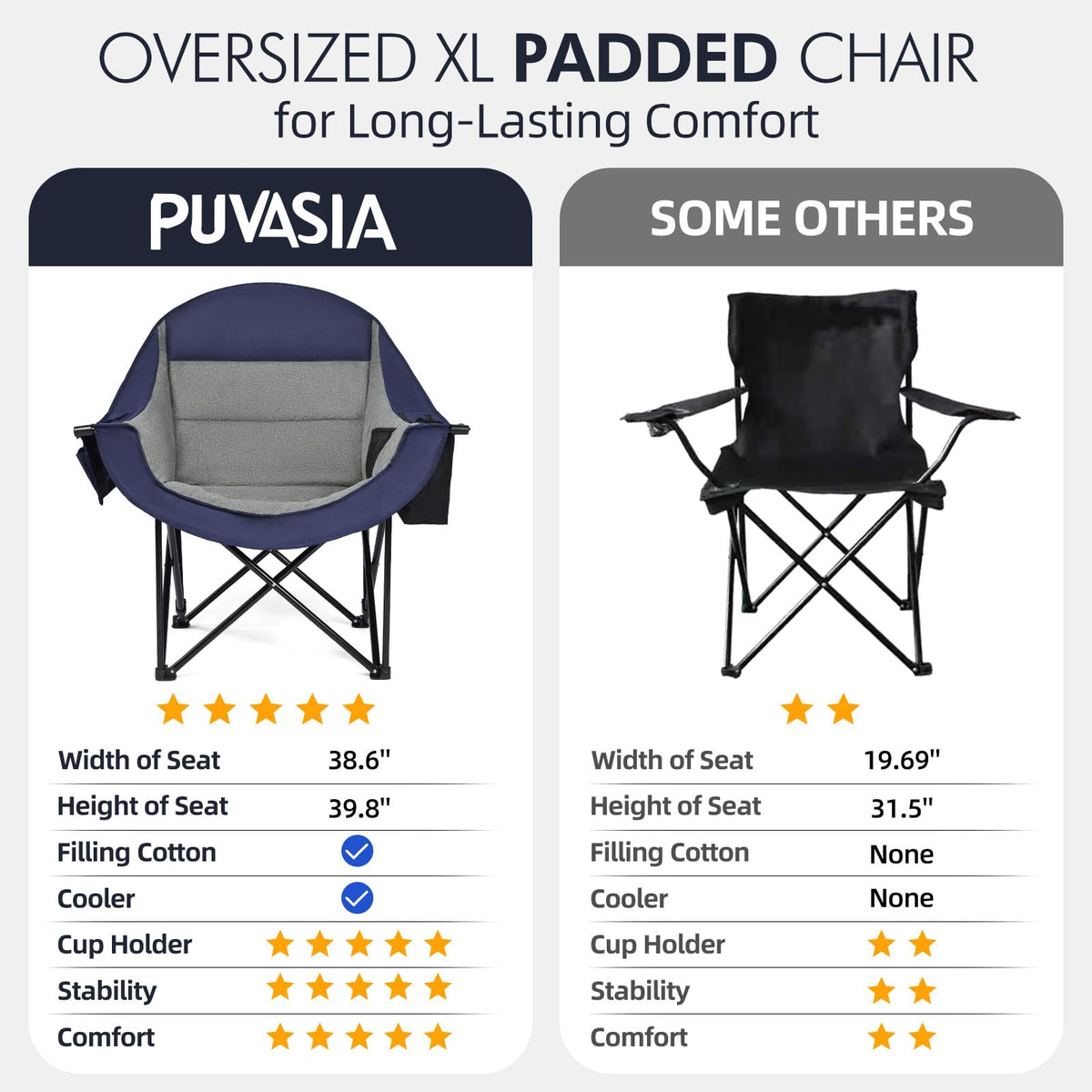 Heated Oversized Camping Chair - Heavy Duty Padded Comfy Warm Outdoor Chair