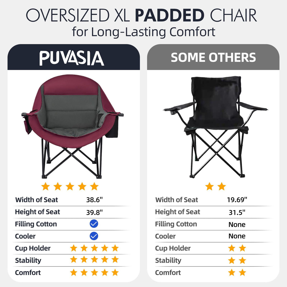 Heated Oversized Camping Chair - Heavy Duty Padded Comfy Warm Outdoor Chair