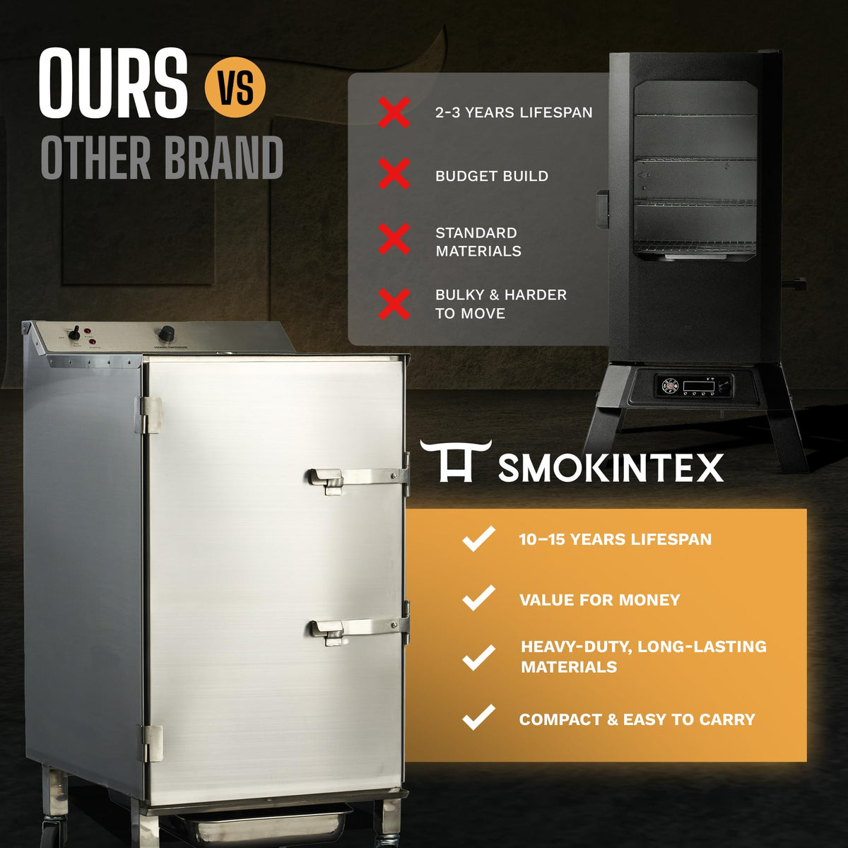 SmokinTex 'The OG' Electric Smoker - Spacious & Insulated Stainless Steel Meat Smoker with 700W Heating, & Temperature Control for BBQ, Jerky, Vegetables