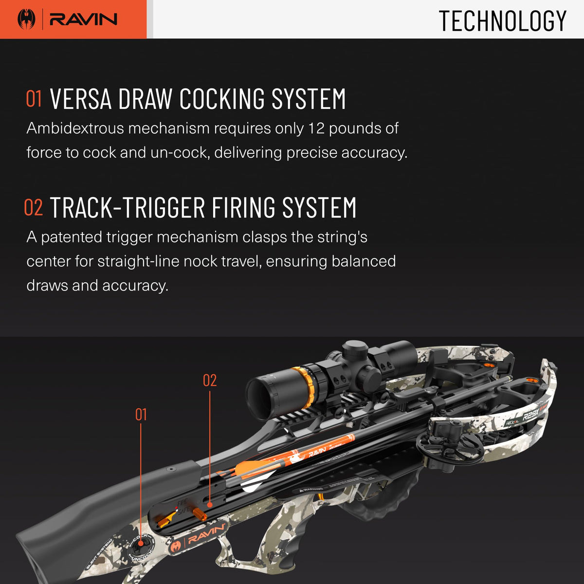 RAVIN R29X High Velocity Crossbow