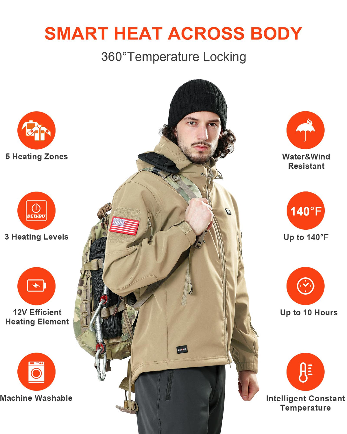 DEWBU Heated Jacket for Men with 12V Battery Pack