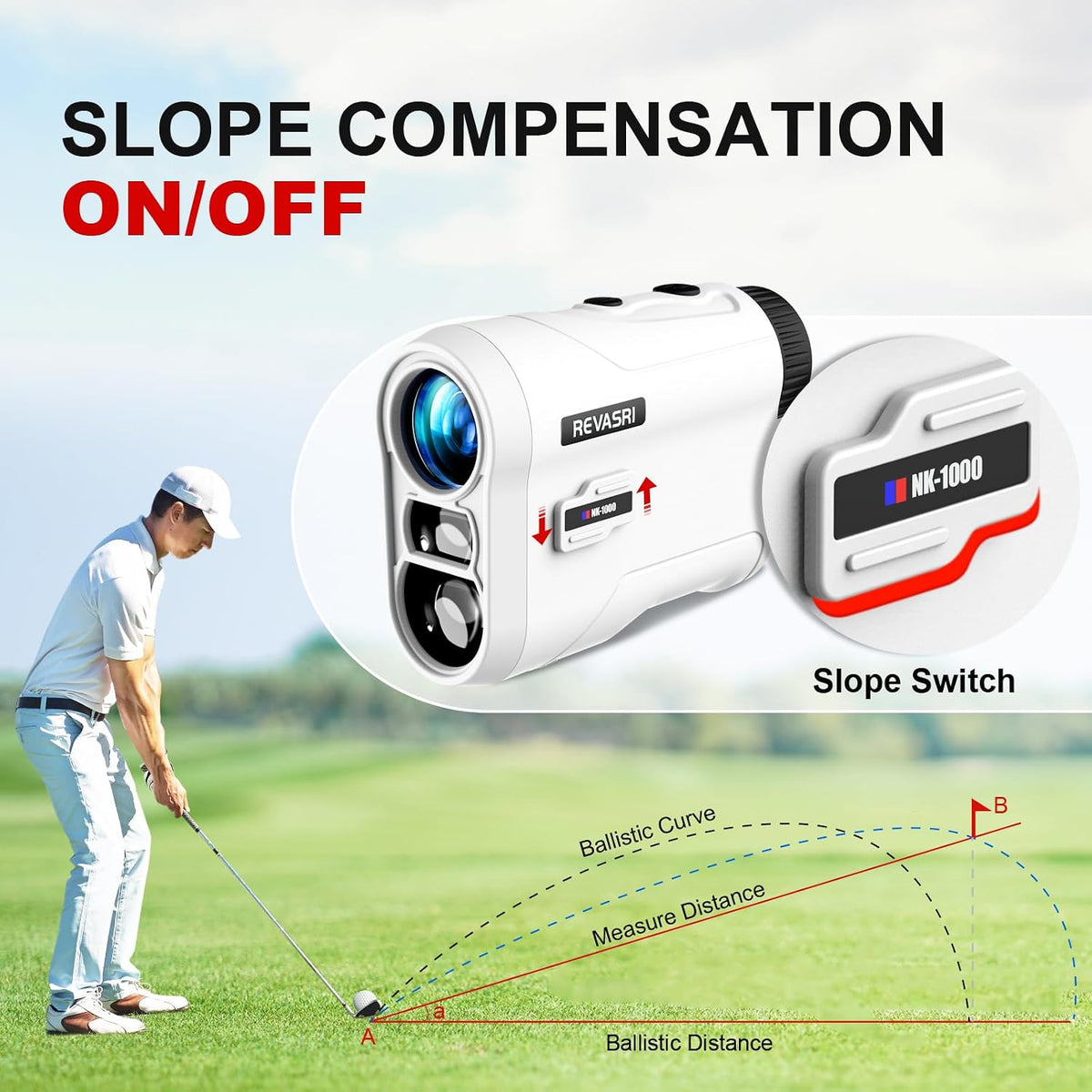 REVASRI Range Finder for Golf, Slope, Pin Lock Vibration 1000Y Rangefinder