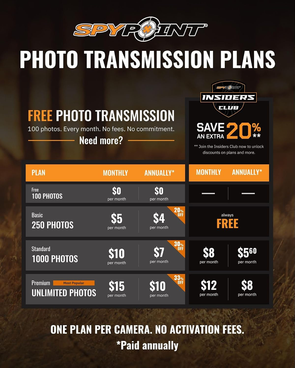 SPYPOINT Flex-M Twin, Cellular Trail Camera, Night Vision, Free Photo Plan