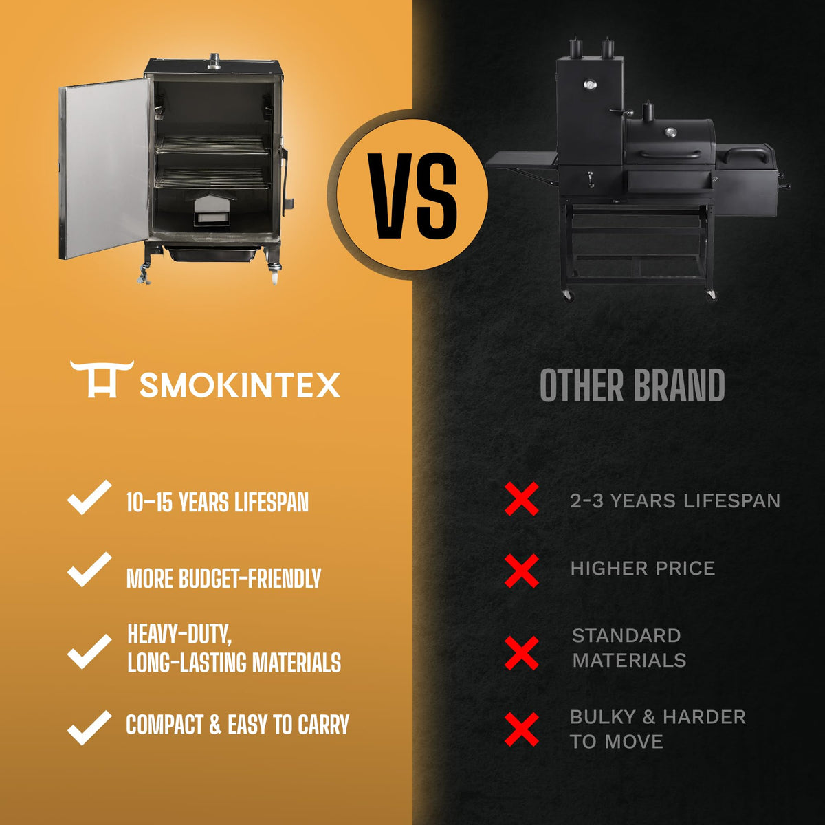 SmokinTex 'The OG' Electric Smoker - Spacious & Insulated Stainless Steel Meat Smoker with 700W Heating, & Temperature Control for BBQ, Jerky, Vegetables