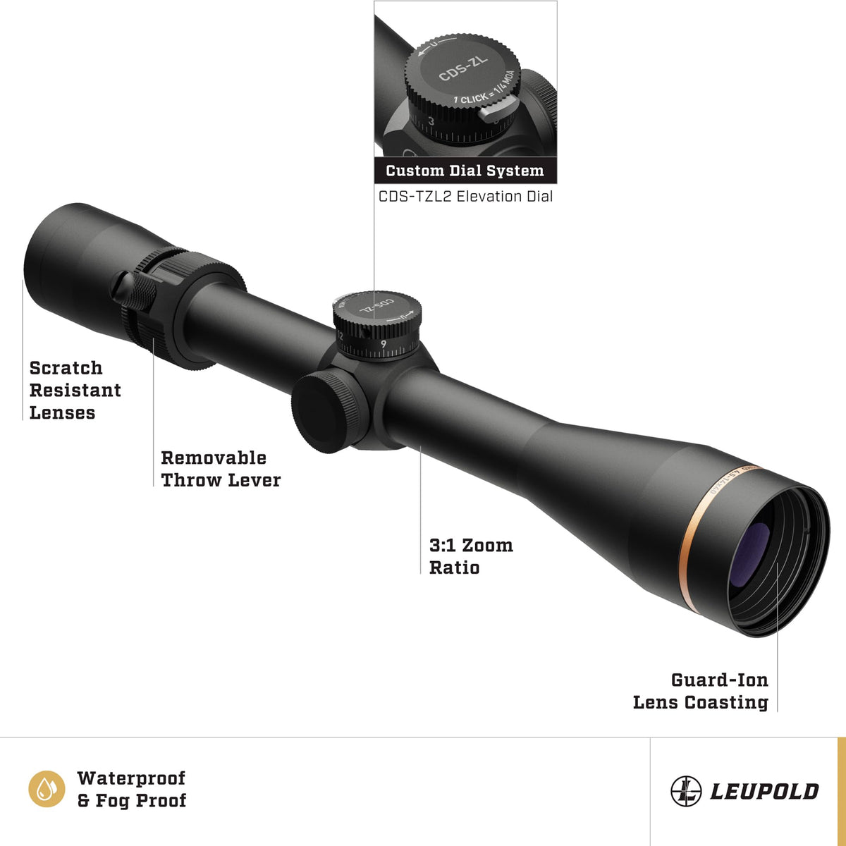 Leupold VX-3HD 4.5-14x40mm Riflescope