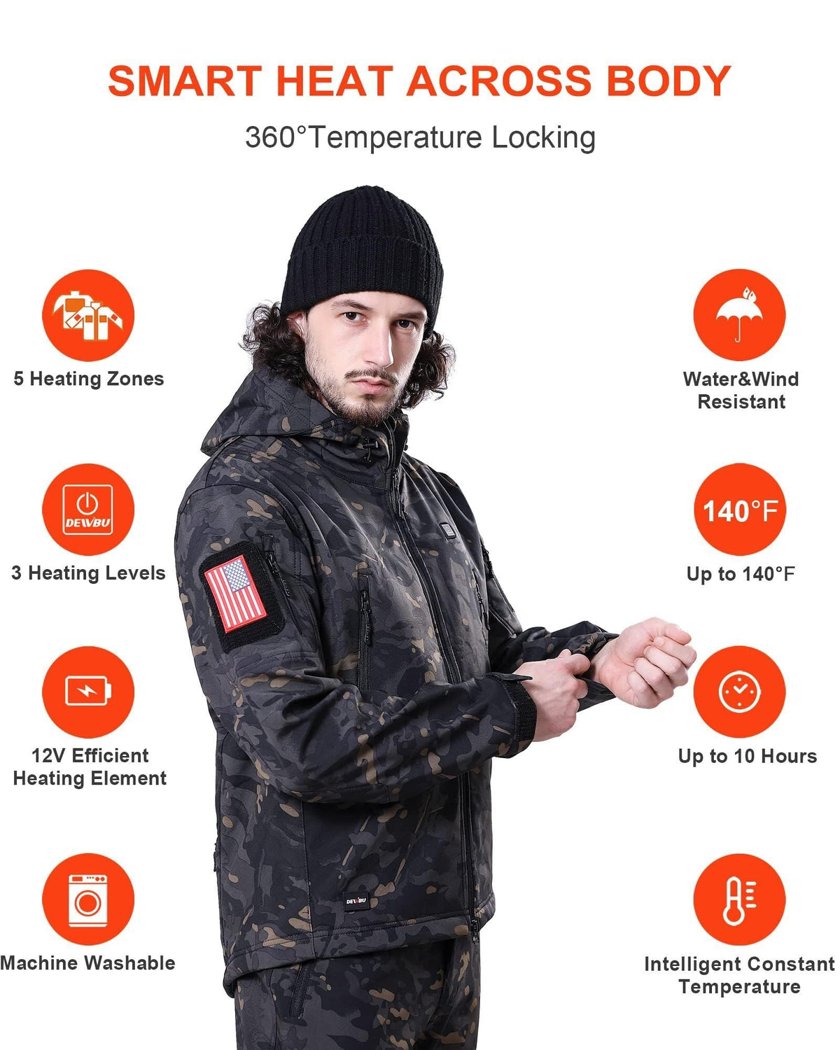 DEWBU Heated Jacket for Men with 12V Battery Pack